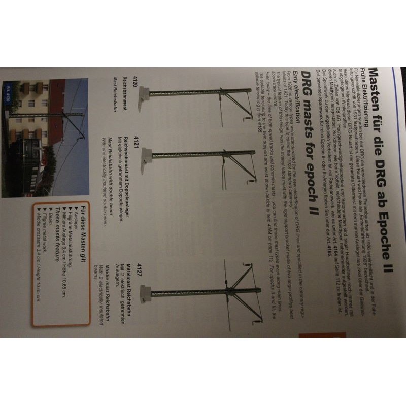 Viessmann 4121 NIEUW