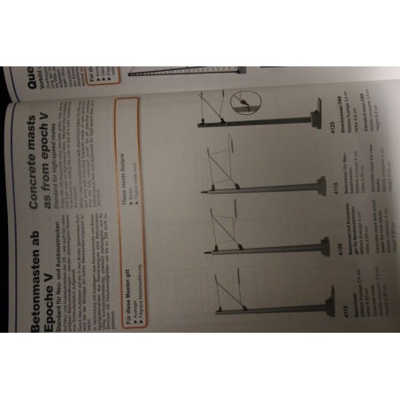 Viessmann 4125 NIEUW