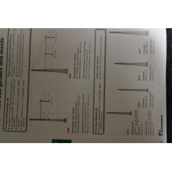 Viessmann 4360 NIEUW