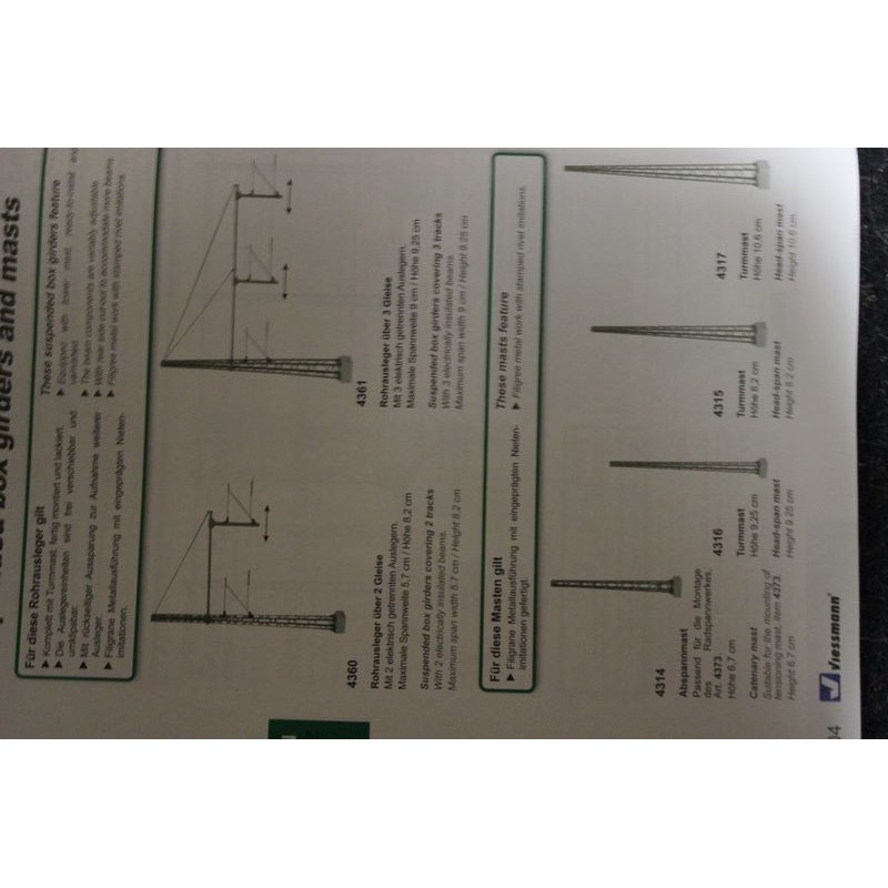 Viessmann 4316 NIEUW