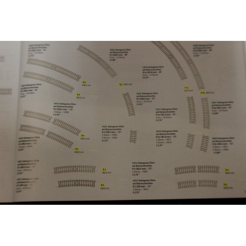 Minitrix 14519 NIEUW