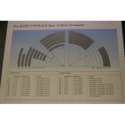 Kato 20-510 7077101 NIEUW